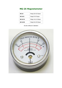 magnetic field measurement parker mpi corporation magnetometer instruments research kk enquiry form