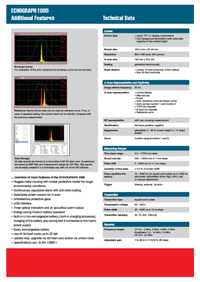 ECHOGRAPH 1095b